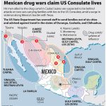 Advisory against Trips to Mexico Due to Drug Cartel Violence
